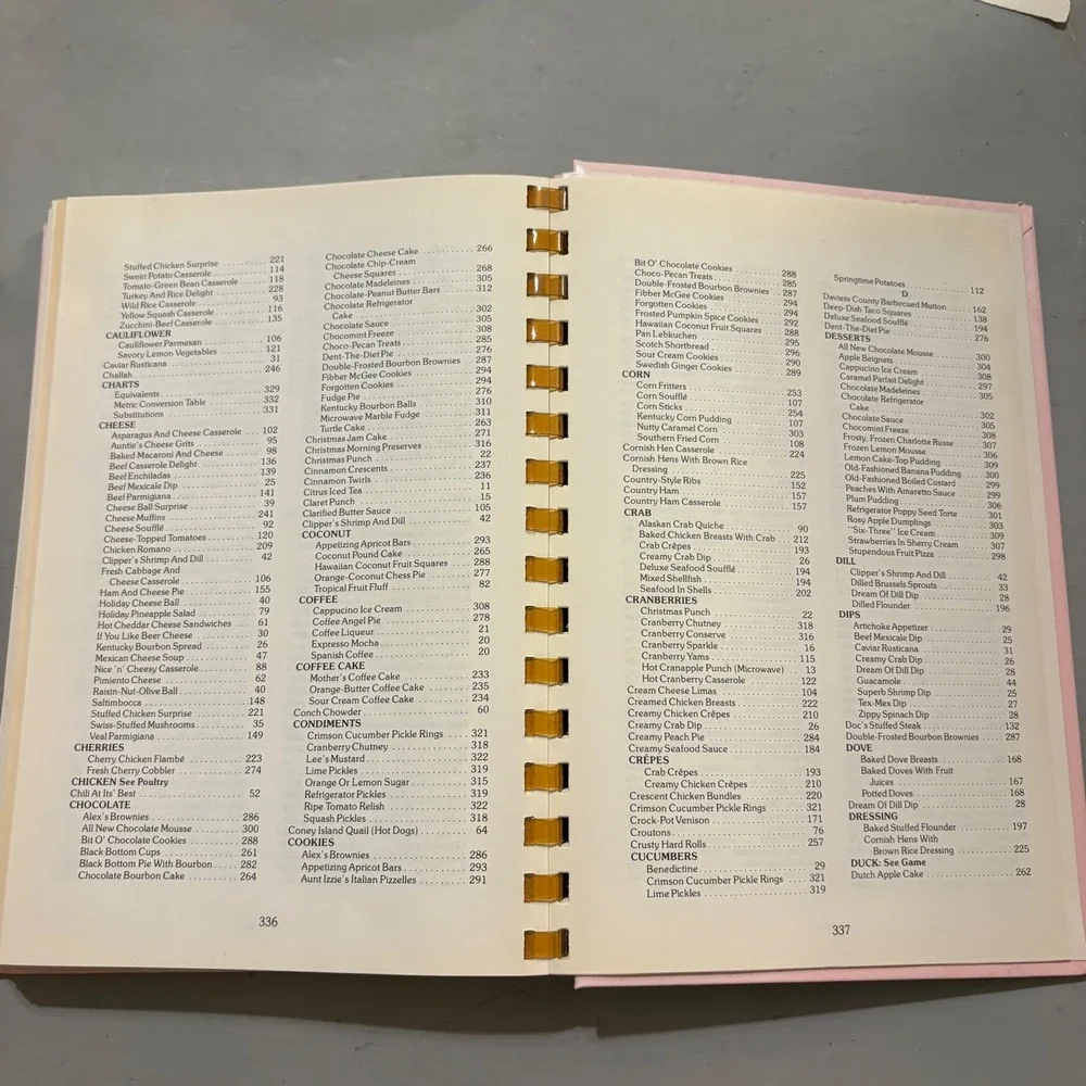 Vtg 1984 To Market To Market Cookbook Junior League Owensboro KY Cottagecore